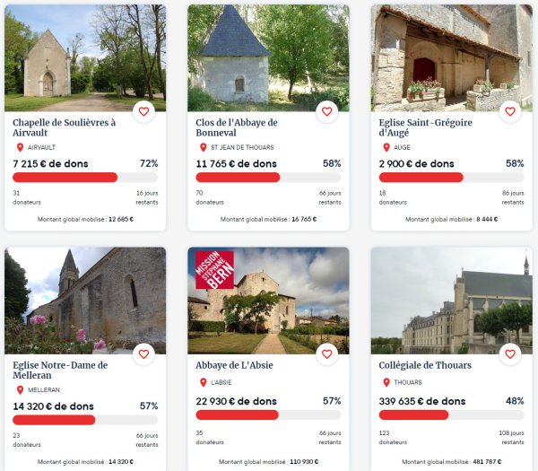 Patrimoine en Deux-Sèvres, des projets à soutenir